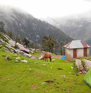 triund-trek-location